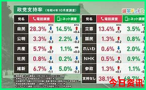 南京旅游必去十大景点推荐免费
